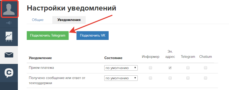 Telegram бесконечное подключение сентябрь 2024 Телеграмм вечное соединение - фото сборник