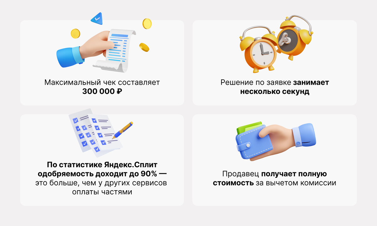 <p>
Преимущества Яндекс Сплит	</p>